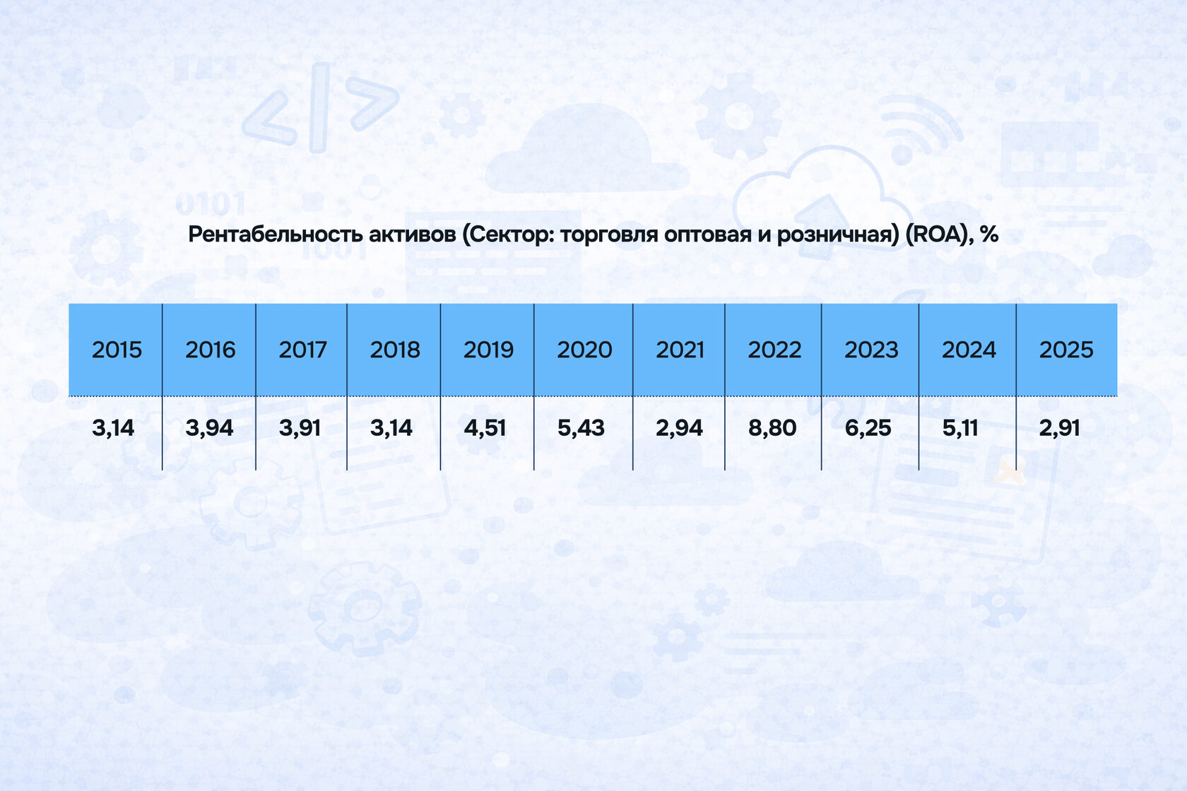 Почему “эффективное планирование” в типовой ERP системе невозможно в условиях “новой реальности”